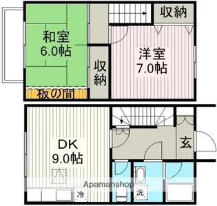 埼玉県川越市田町【テラスハウス】の間取り