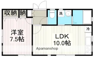 ABBY ROAD【1階】の間取り