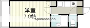 川越市駅前ビル【2階】の間取り