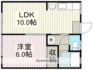 埼玉県川越市大字的場【アパート】の間取り
