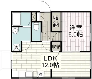 パティオ南古谷【1階】の間取り