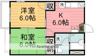 アプT石原【2階】の間取り