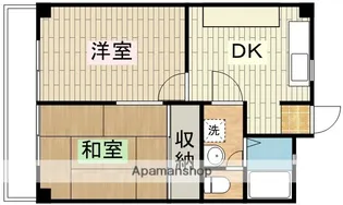 パレスゴールド川越【2階】の間取り