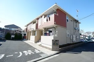 Flat Hills eco【1階】の外観