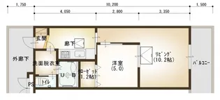 ルネス ソフィア【3階】の間取り