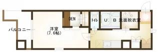 ルネス カメリア【3階】の間取り