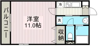 アムール サンコー【1階】の間取り