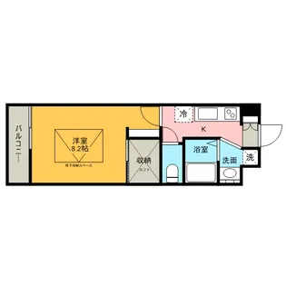 ルネス プリントス【2階】の間取り