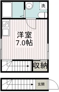 MAUNALOA川越【2階】の間取り