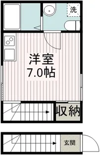 MAUNALOA川越【2階】の間取り