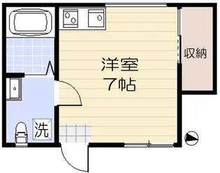 MAUNALOA川越【1階】の間取り