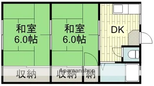 荻原荘【1階】の間取り