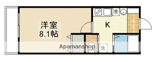 朋久レジデンス【2階】の間取り