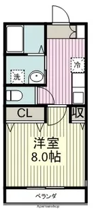 COPEN HOUSE (コペンハウス)【1階】の間取り