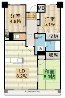 ローブレ・ヴィラ川越【5階】の間取り