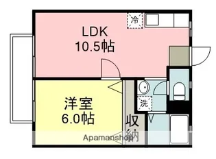 ハイツむさしの【2階】の間取り