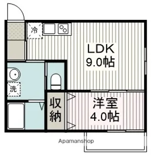 LUANA WEST【2階】の間取り