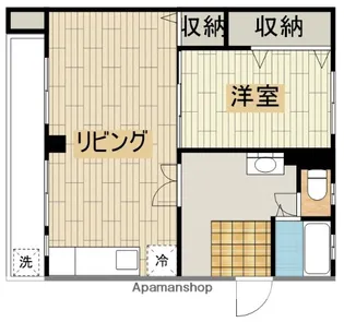 旭マンション【1階】の間取り