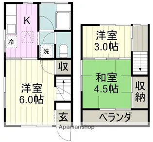 ハイツ須賀【2階】の間取り