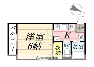 Ambition月吉【2階】の間取り