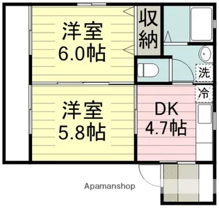 フジパレスA棟【1階】の間取り