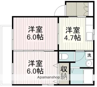 フジパレスA棟【1階】の間取り