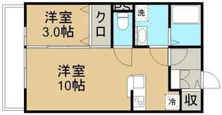 リヴィエール【1階】の間取り