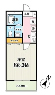 アトラス川越【2階】の間取り