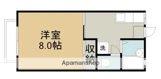 ドメイン3【2階】の間取り