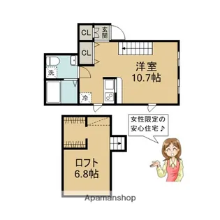 埼玉県日高市大字原宿【アパート】の間取り