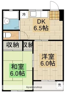 アベニュー大沢【2階】の間取り
