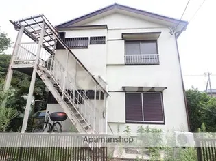 コーポホンダの画像