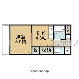 サンコーポ【2階】の間取り