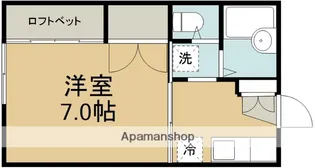 プラザドゥギャラクシー【2階】の間取り