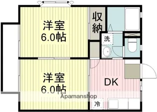 2DKの間取り画像