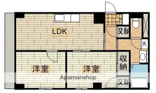 新井ハイツ【207号室】の間取り