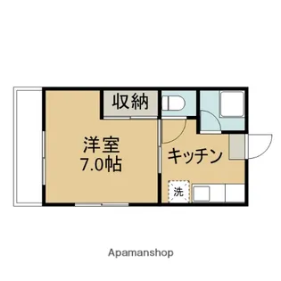 シティハイムスズキ【2階】の間取り