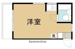エステートガーデン鶴ヶ島【2階】の間取り
