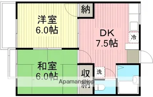 ハピネススリー【1階】の間取り