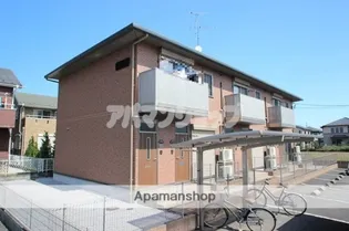 パナステージ(にっさい)【2階】の外観