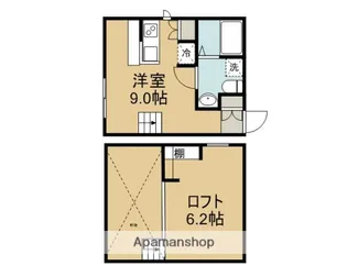 埼玉県鶴ヶ島市若葉1丁目【アパート】の間取り
