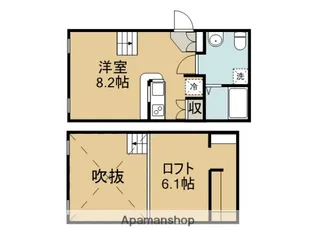 埼玉県鶴ヶ島市若葉1丁目【アパート】の間取り