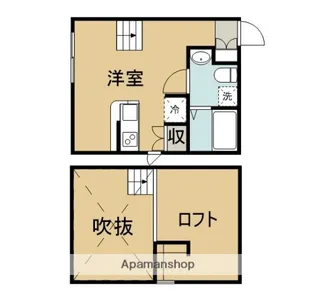 埼玉県鶴ヶ島市若葉1丁目【アパート】の間取り