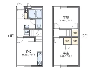 レオパレスフロラシオン Ⅱ【111号室】の間取り