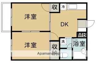エルディム願成【1階】の間取り