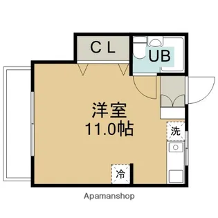 エステートガーデン鶴ヶ島【2階】の間取り
