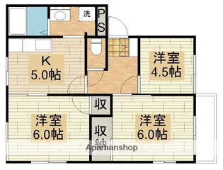 コーポグリーンハウスⅢ【2階】の間取り
