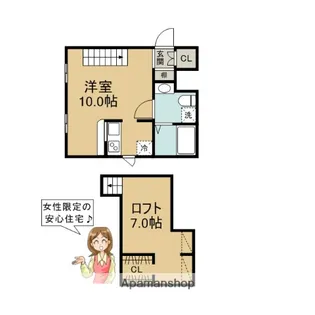 プリマ高麗川弐番館【1階】の間取り