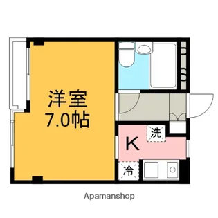 北坂戸ABハイツ【2階】の間取り