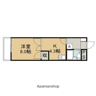レナジア鶴ヶ島【3階】の間取り